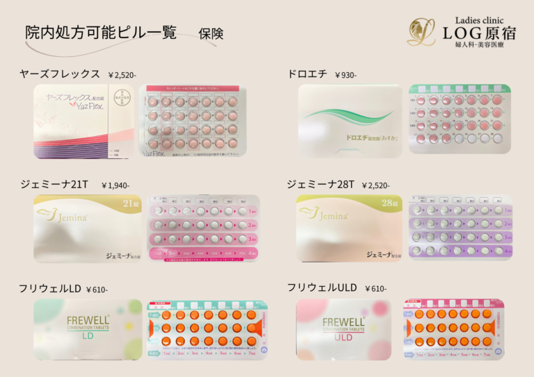 保険のピル一覧