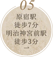 原宿駅徒歩7分明治神宮前駅徒歩3分